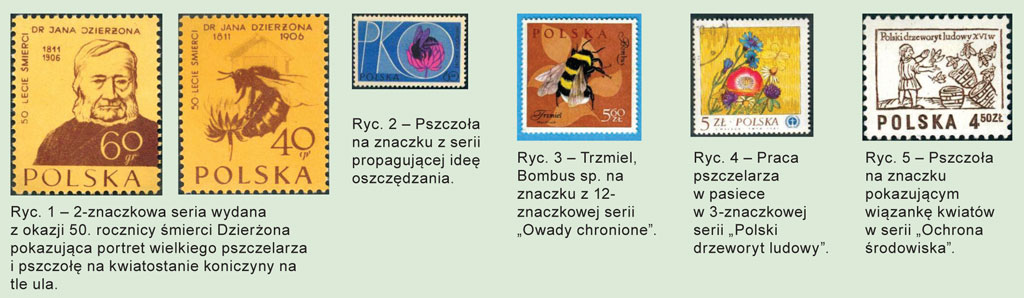 Pasieka w klaserze - polskie znaczki pocztowe o tematyce pszczelarskiej Pasieka w klaserze - polskie znaczki pocztowe o tematyce pszczelarskiej
