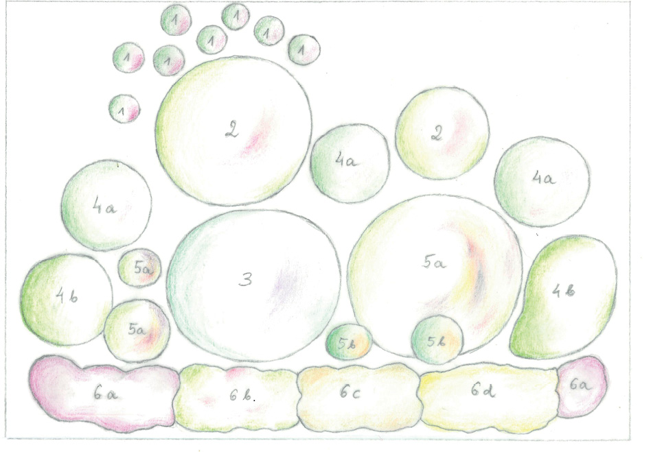 Wymiary rabaty 120 × 170 cm.