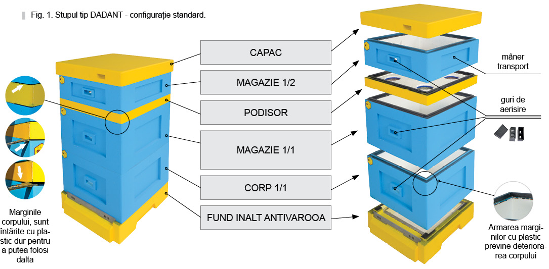Stupina nr 1/2021(4)