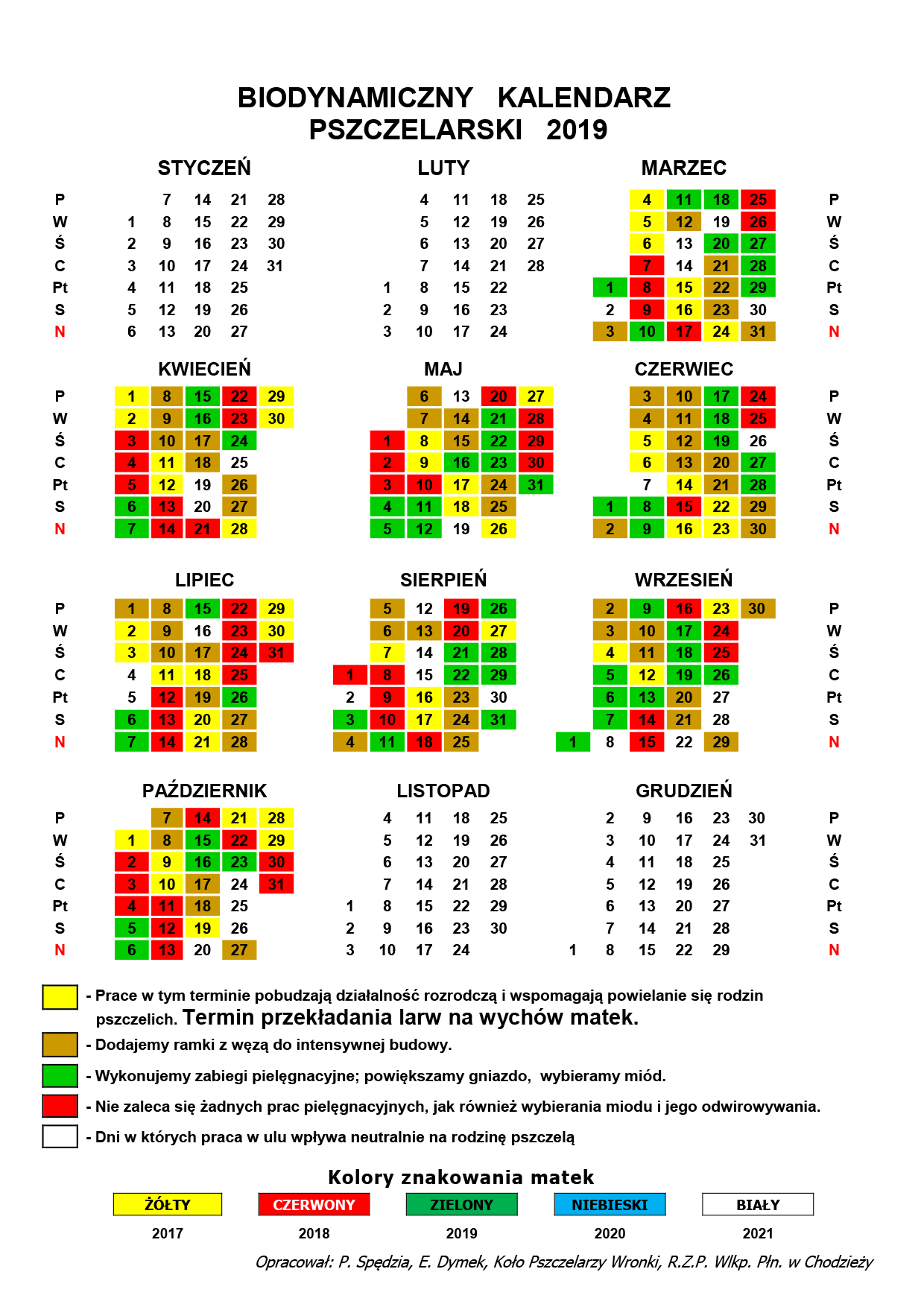 Kalendarz biodynamiczny 2019